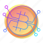 Plateforme D’investissement Automatisée - Become Part of Our Flourishing Community Now!