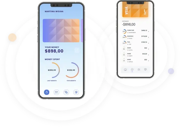 Plateforme D’investissement Automatisée - Introducing the Revolutionary Plateforme D’investissement Automatisée Exchange Platform